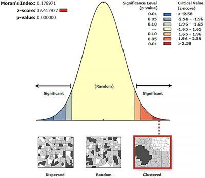 Spatial distribution of zero-dose children in Ethiopia: evidence for a targeted intervention from a large-scale cross-sectional evaluation survey